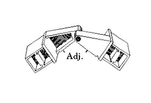 PF ADJ; Adjustable Connector