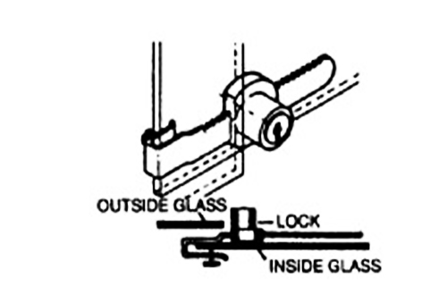 D1988; Keyed Alike Ratchet Lock For 1/4″ Material